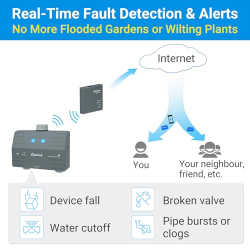 LinkTap D1 2-Zone Sprinkler Timer (Req. Gateway), Fault Detection & Alerts - size: D1 timer only