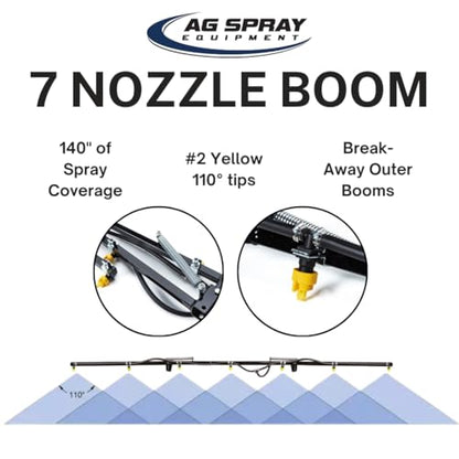 65 Gallon UTV Sprayer - 7 Nozzle Folding Boom - style: Folding Boom (7-Nozzle)