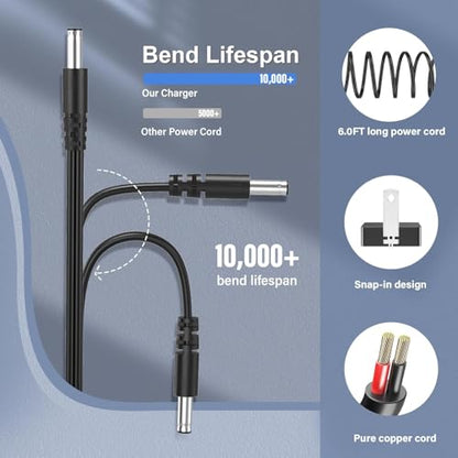 21V Power Cord for VAXMAY for SideKing Backpack Sprayer 3.2 or 4 Gallon UL