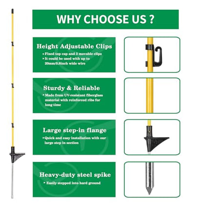 20 Pcs 46"Fiberglass Step in Electric Fence Posts,Portable Temporary Stakes - style: 46Inch-20 Pack