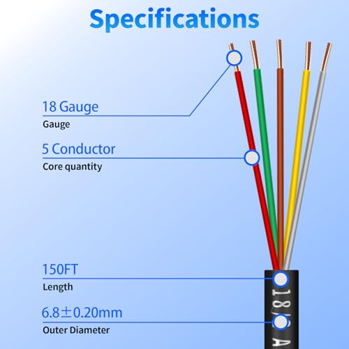 18/5 Solid Sprinkler System Wire 150ft, 18 Gauge Irrigation Wires - size: 18/5, 150Ft