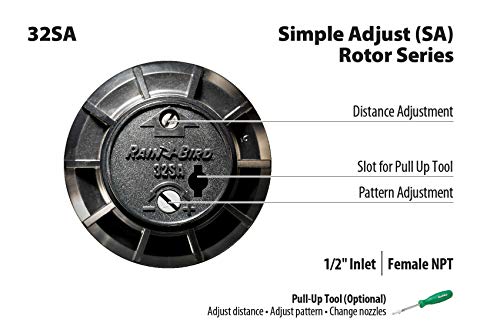 Rain Bird 32ETI DIY Install In-Ground Automatic Sprinkler Kit - style: Automatic Sprinkler System Kit w/ Timer
