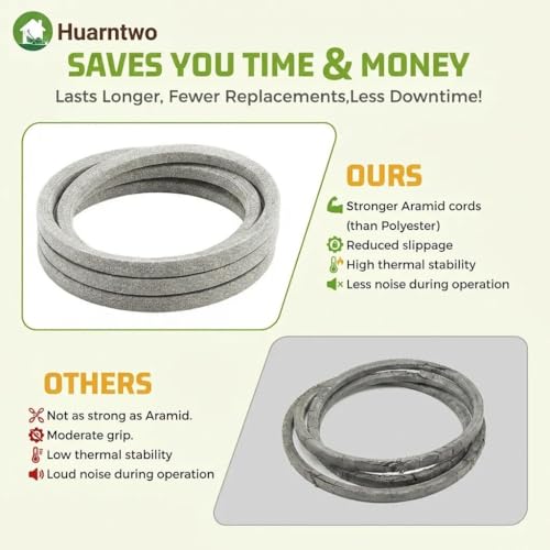 M154958 Deck Belt 5/8" x 111.4" for John Deere 48" - size: M154958