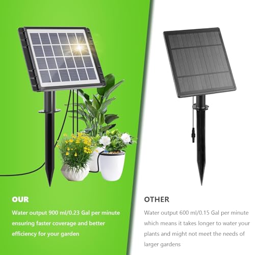 82FT Solar Drip Irrigation System Kit, Auto Watering for 30 Pots - size: 82FT Irrigation System-30 Pot
