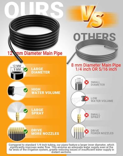Drip Irrigation System,Automatic Garden Watering System, 360 Degree Adjustable Garden Sprinkler, High Output Mist Spray Nozzle for Potted Plants, Easy Connect & Rotating Head, Customizable Water Flow - size: 165 FT