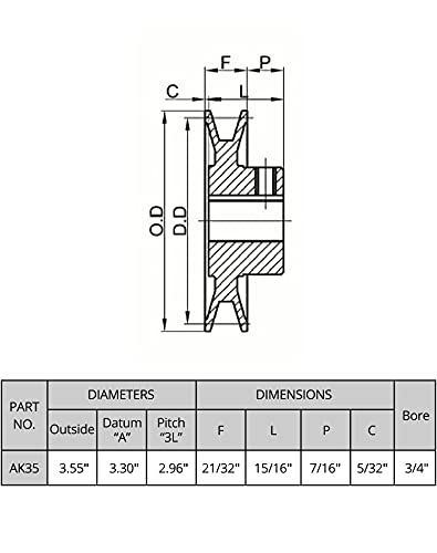 QWORK AK3534 Single Groove Web Sheaves, 3.55" OD 3/4" Bore V-Belt Sheave, A Belt Section, Cast Iron,for V-Belt