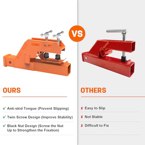 Tractor Clamp on Trailer Hitch, Tractor Bucket Hitch 2" Receiver Adapter - color: Orange