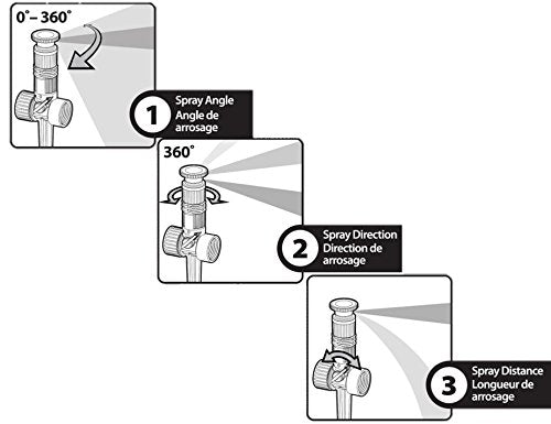 Melnor Multi Adjustable Lawn Sprinkler on a Spike with Integrated Flow-Control, Waters Up to 30 ft. Diameter, Adjustable Spray Angle ,Direction and Length