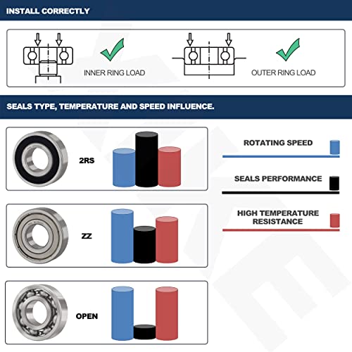 XIKE 4 Pcs Bearings 1"x2"x9/16, Compatible with 1641-2RS. - size: 1641-2RS Size 1"x2"x9/16"