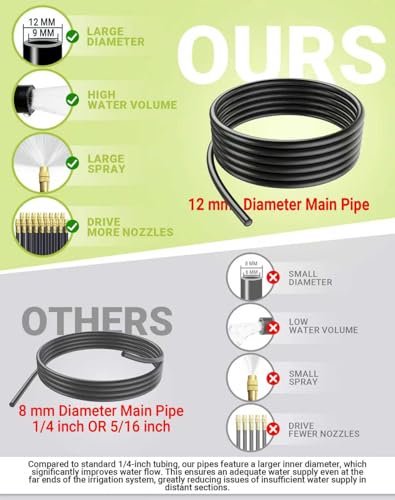 360° Adjustable Drip Irrigation System – Garden Watering Sprinkler System - size: 165 FT