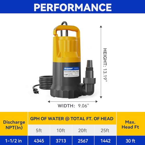 Acquaer 1HP Sump Pump, 4345GPH Submersible Water Pump - color: Orange