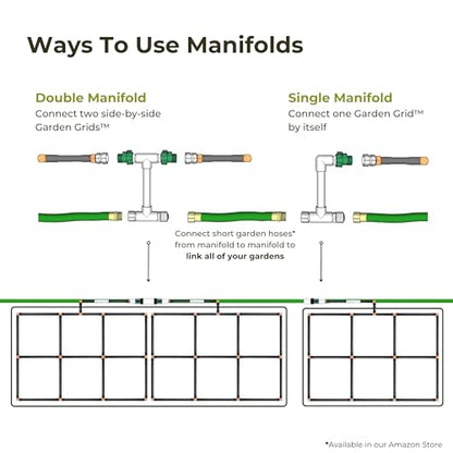 Garden Grid Manifold | Link Multiple Garden Grids | 12" Tall, Double Style - size: 12" Tall, style: Double