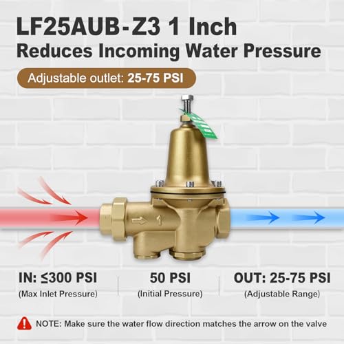 LF25AUB-Z3 1" Cast Copper Silicon Alloy Pressure Reducing Valve - size: 1 Inch