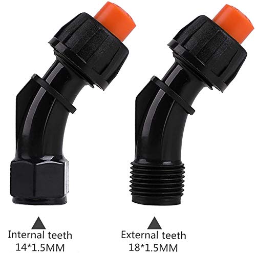 Sprayer Nozzle Tips, 6 Types of Hollow Cone Nozzle, Adjustable Sprayer Parts