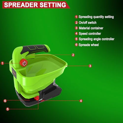 GARCARE 7.2V Cordless Seed Spreader with 3.3L Large Hopper 2.0Ah Battery