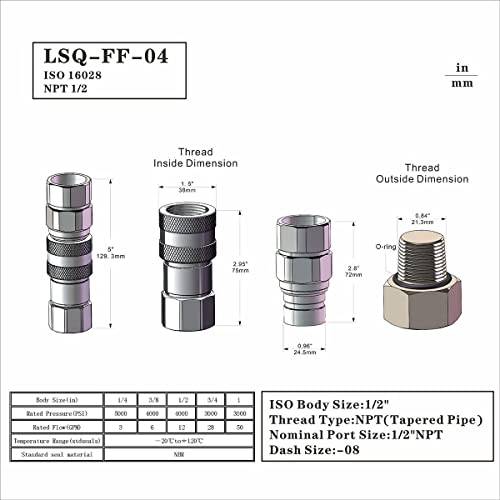 2-Sets 1/2" Skid Steer Bobcat Flat Face Hydraulic Quick Disconnect Coupling NPT1/2 Set Quick Connect Couplers with Black Dust Caps - size: 2-Sets 1/2" NPT