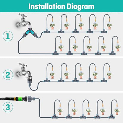 32FT Drip Irrigation System 1/4", 360° Adjustable Misting Kit for Outdoor - size: 32FT
