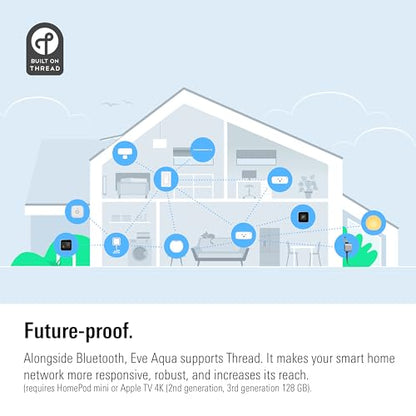 Eve Aqua – Smart Water Controller for Apple Home app or Siri, irrigate Automatically with schedules, Easy to use, Remote Access, no Bridge, Bluetooth/Thread, HomeKit