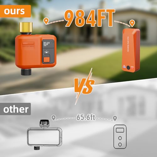 WiFi Sprinkler Timer, Smart Water Timer for Garden Hose Irrigation - size: 1 Outlet- Brass Inlet