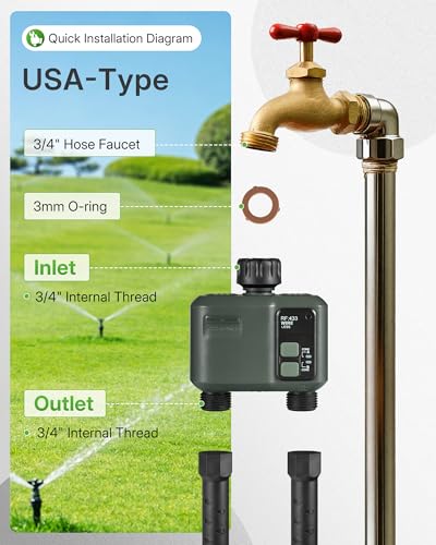 WiFi Water Timer for Garden Hose, Sprinkler Timer 2 Zone, Smart Lawn Watering System with WiFi Irrigation Controller, Voice Control, Automatic Irrigation/Rain Delay/Manual Watering D32WT06 - style: 2 ZONE