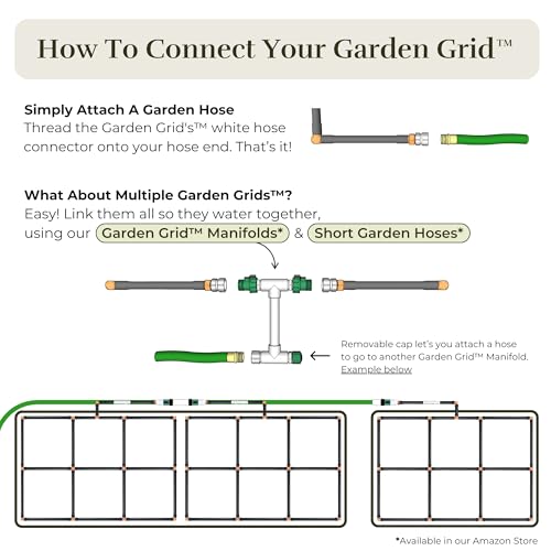 Garden Grid 2x6 | Garden Irrigation System for Raised Beds | Cornerless - size: 2x6, style: Cornerless