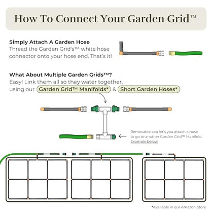 Garden Grid 2x6 | Garden Irrigation System for Raised Beds | Cornerless - size: 2x6, style: Cornerless