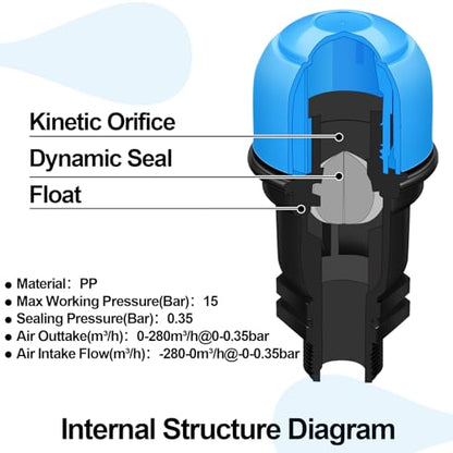 Threlaco 2 Pack 1 Inches Air Release Valve Air and Vacuum Release - size: 1 Inches