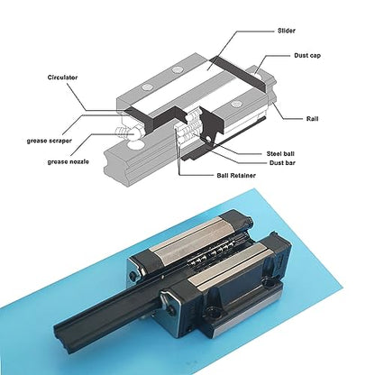 HGW15CA Linear Slider Bearing, 2pcs HGW15CA Flange Standard Steel Bearing Slider Block, for HG15 High Assembly CNC Linear Guide for CNC. - size: HGW15CA, style: Steel protection slider