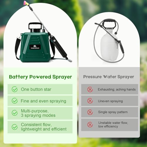 2 Gallon Battery Powered Sprayer,Electric Weed Sprayer 3 Mist Nozzles Yard - color: Green