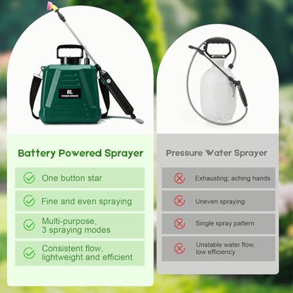 2 Gallon Battery Powered Sprayer,Electric Weed Sprayer 3 Mist Nozzles Yard - color: Green