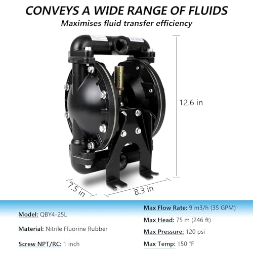 Dollate QBY4-25L Air Operated Double Diaphragm Pump 1 inch Inlet/Outlet