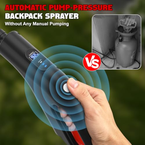 Backpack Sprayer Compatible for Milwaukee 12V Battery(NO Battery) - color: Red