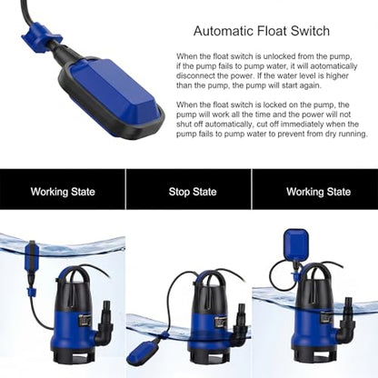 Prostormer 1HP 3700GPH Submersible Sump Pump with Automatic Float Switch - color: Blue