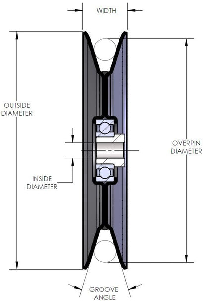 Phoenix V-Belt Pulley - 1in. Bore, 4in. Outside Dia. c