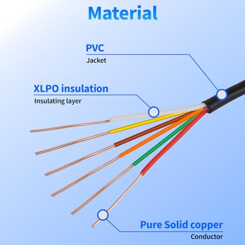 18/6 Solid Sprinkler System Wire 50ft, 18 Gauge Irrigation Wires - size: 18/6, 50Ft