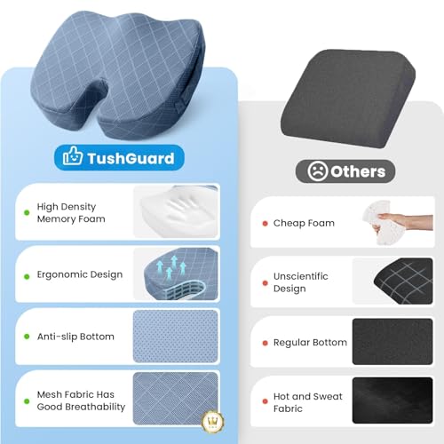 TushGuard Memory Foam Office Chair Seat Cushion - Light Blue, X-Large - color: Light Blue, size: X-Large