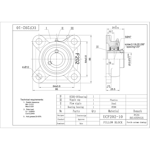 PGN UCF202-10 (2 Pack) Square Flange Bearing 5/8" Bore - size: 2, style: UCF202-10