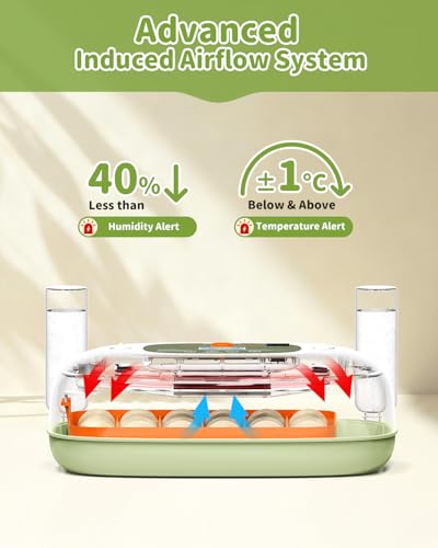 24 Egg Incubator with Automatic Turner Poultry Hatcher - color: Green