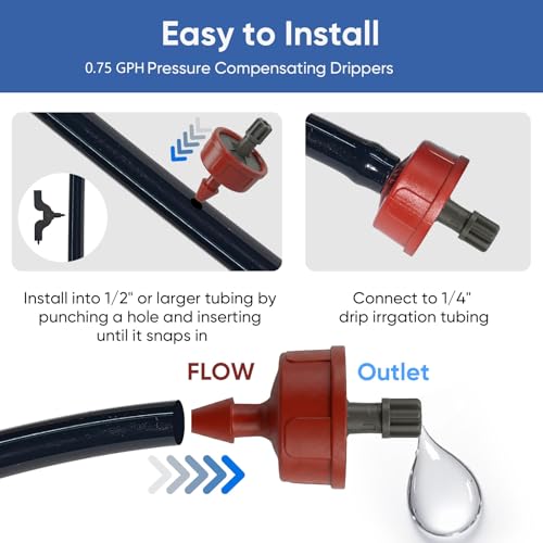 0.75 GPH Pressure Compensating Drip Emitters for Irrigation System,25 Pack - size: 0.75 GPH 25PCS