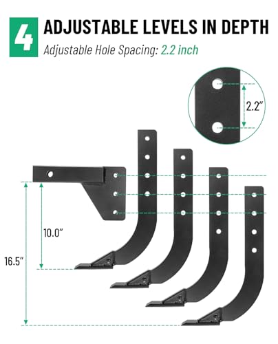 Upgraded Hitch Mounted Ripper, 16" Ripper Shank w/Adjustable Holes