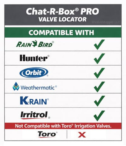 Chat-R-Box® PRO Valve Locator — Find Hidden Sprinkler Valves Fast | Works with Rain Bird, Hunter, Orbit & Most 24VAC Systems