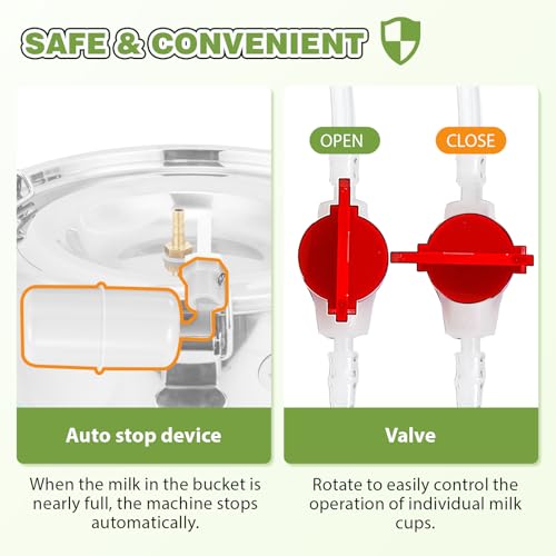 Upgraded 2-in-1 Goat Milking Machine 7L, Vacuum Pulsation Milker