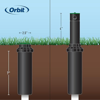 Orbit 50020 All-in-One Automatic Watering System - style: Small Area