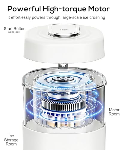 Shaved Ice Machine for Home, Electric ice Shaving Machine with 2 Ice Cups, Ice Shaver, Snow Cone Machine, Ice Crusher Snowcone Maker for Kids Birthday Party, House Warming Gifts (White) - color: White