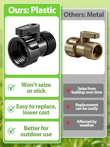 12 Pack 3/4'' Plastic Garden Hose Shut Off Valve, Garden Hose Quick Connect