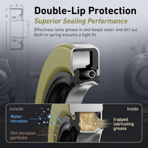 4PCS Trailer Hub Grease Seal Double Lip Wheel Seal 2.250" ID x 3.376" OD, Replaces 01003600 10-36 22333TB, for 5200-7000 lb Trailer Axles