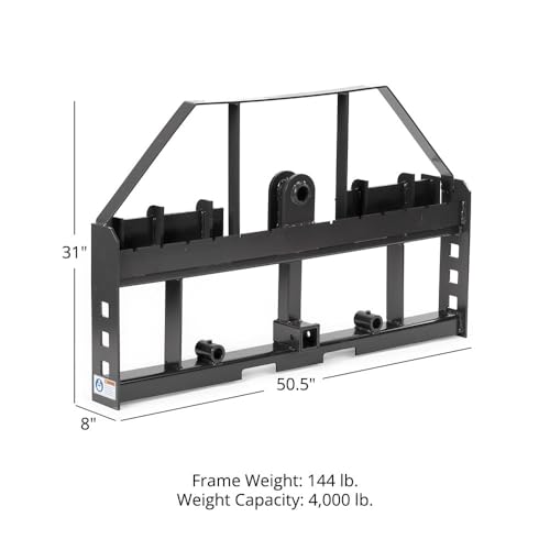 Titan Attachments Standard Series Skid Steer Pallet Fork Frame, Frame Only - style: Frame Only