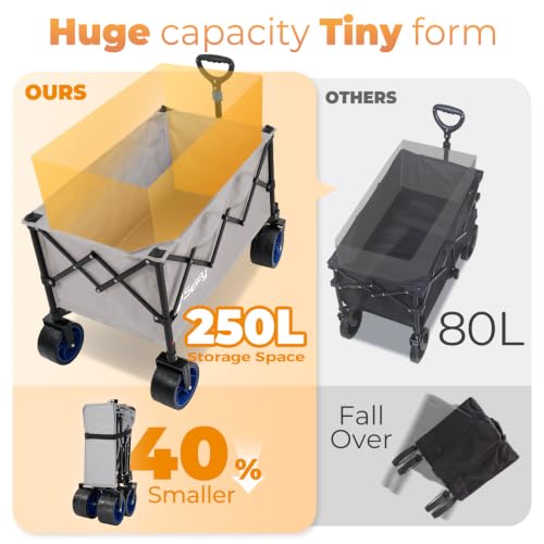 Sekey 250L Beach Wagon, 400 lb Capacity, Foldable, All-Terrain Wheels - color: Gray
