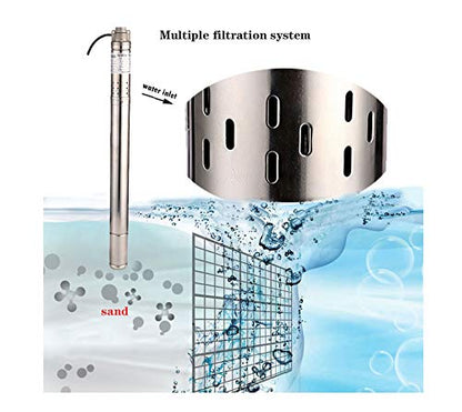 2In Stainless Steel Deep Well Pump 110V/60Hz Submersible Well Pump 0.5Hp 50mm Bore ＞53mm Well Rotary Screw Pump Max.H Lift 164ft 4.4GPM Electric Water Pump for Home Garden Agricultural Irrigation - size: 1/2" 110-120V 60Hz 0.5HP