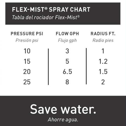 Orbit 56311 Hanging Basket Drip Irrigation Drip Watering Kit with Flex Misters - size: 1 pack, style: Without Timer